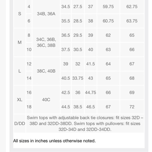 Women's Classic High Coverage Hipster Bikini Bottom‎ - Picture 10 of 16